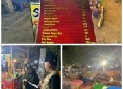 Pemko Padang: Cantumkan Harga Makanan pada Daftar Menu