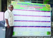 Sebanyak 21 Hewan Sapi Kurban Untuk Penyembelihan di Masjid Baburrahmah Luak Anyia Bukittinggi