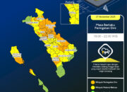 INFO BMKG UPDATE Peringatan Dini Cuaca Sumatera Barat