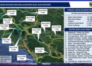 16 Ruas Jalan Provinsi Terdampak Bencana Hidrometeorologi di Sumbar