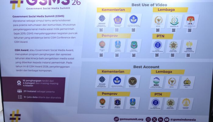 Sajikan Informasi Ketenagakerjaan yang Akurat, Kemnaker Raih Dua Penghargaan GSMS 2026