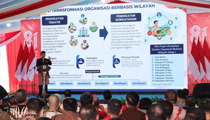 ATR/BPN Ubah Pola Kerja Kantah, 10 Daerah Mulai Terapkan Organisasi Berbasis Wilayah