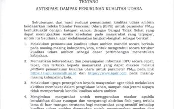Gubernur Sumbar: Pemkab/Pemko Agar Siapkan Langkah Antisipasi Lindungi Masyarakat